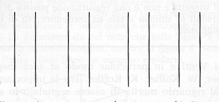 Percezione Vicinanza linee Gestalt
