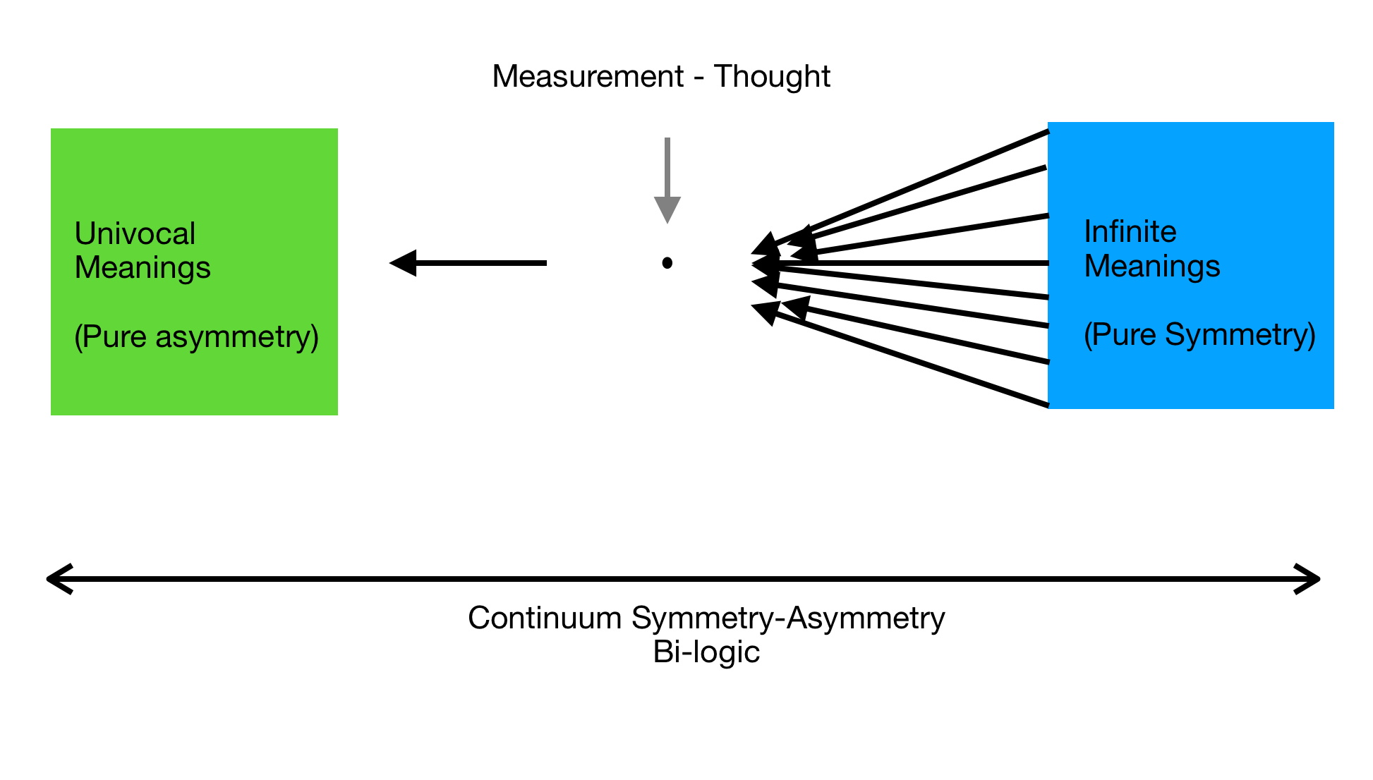 Schermata 2019-05-30 alle 11.21.39